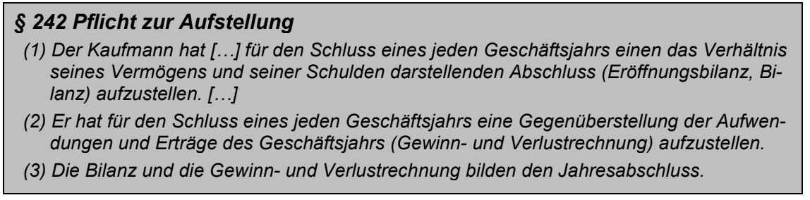 Textfeld: §242 Pflicht zur Aufstellung; drei Punkte zur Bilanz sowie Gewinn- und Verlustrechnung.